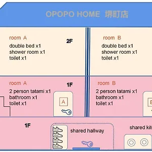 Opopo 堺町店 오타루